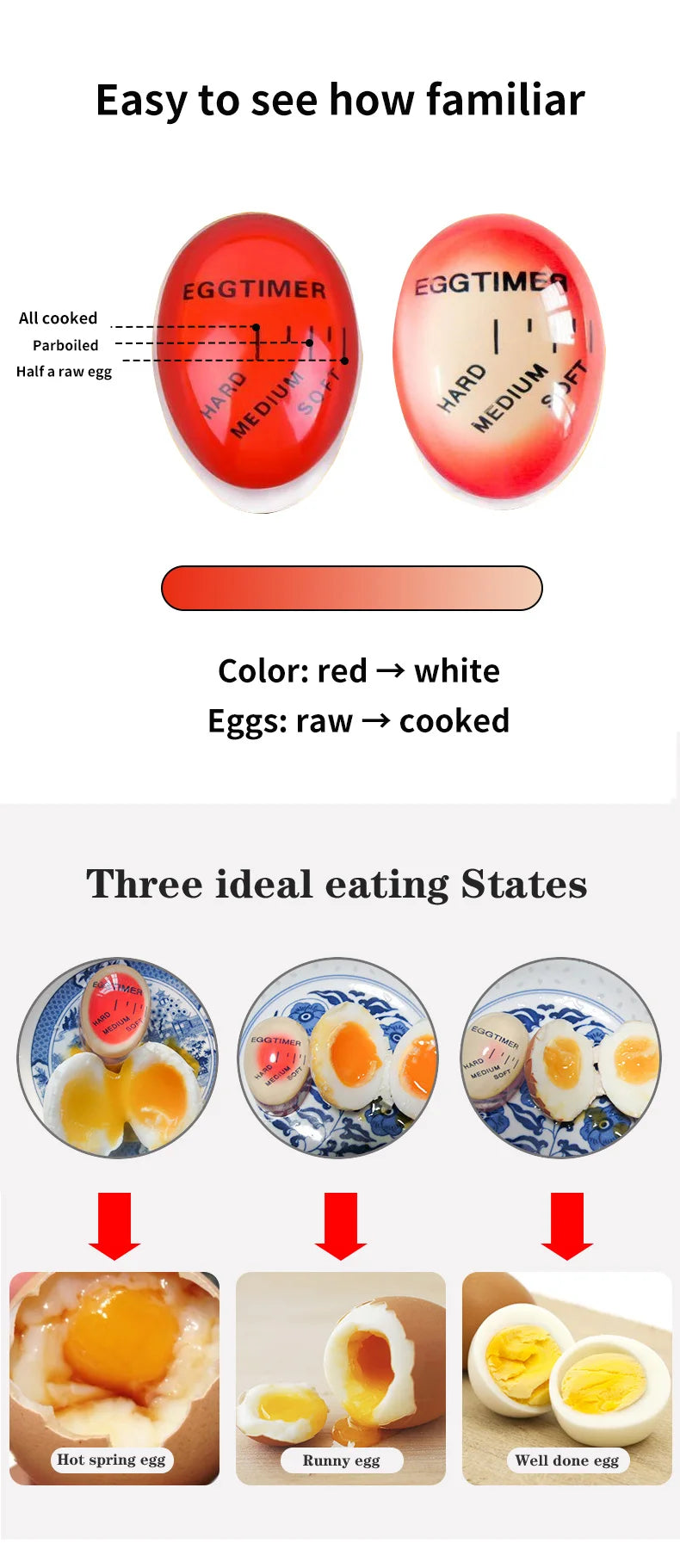 Eco-Friendly Resin Red Eggs Timer Egg Timer Resin Boiled Egg Cooker Color Changing Cooking Temperature Observer Kitchen Tool