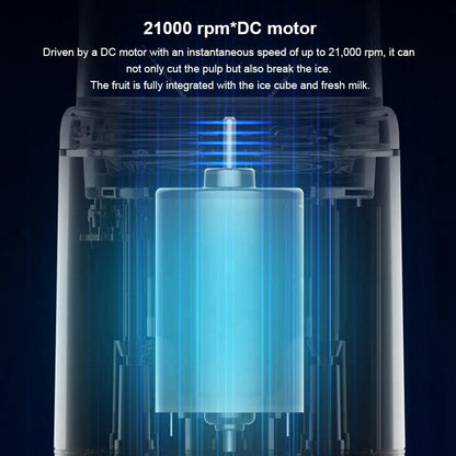 Electric Juicer 6 Blades USB Smoothie Blender Portable Wireless Mini Charging Fruit Squeezer Ice Crush Cup Kitchen Tool